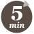 5 minutos 5 minutos