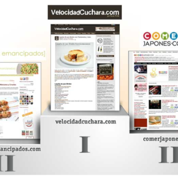 1º puesto en GASTROBLOGS. Gracias!!!