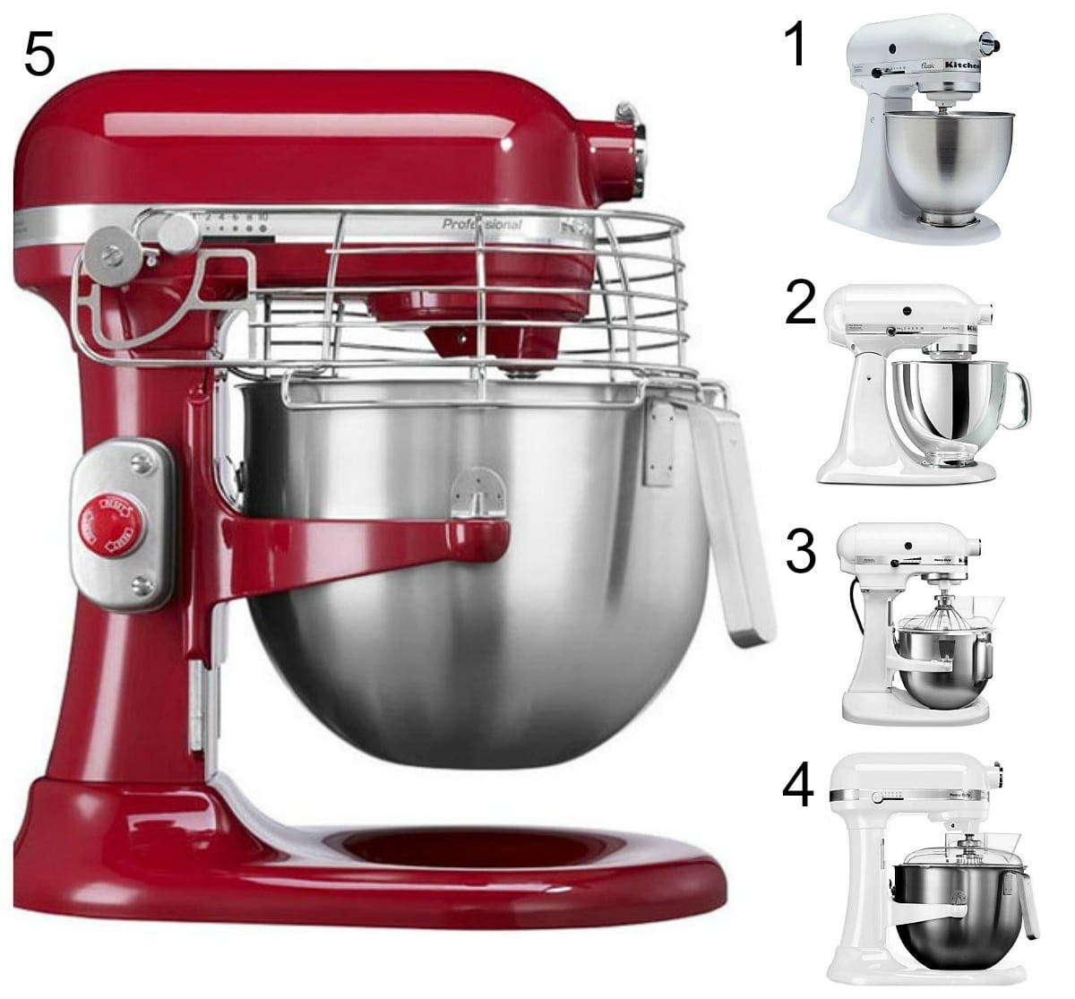 Procesador de alimentos KitchenAid Artisan - Claudia&Julia